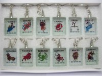 12pcs Zodiac Sign Symbols Glass Key Rings